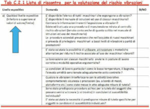 Uomo che indossa guanti protettivi mentre spruzza prodotto antiparassitario per combattere le blatte in casa come intervento per ridurre i rischi